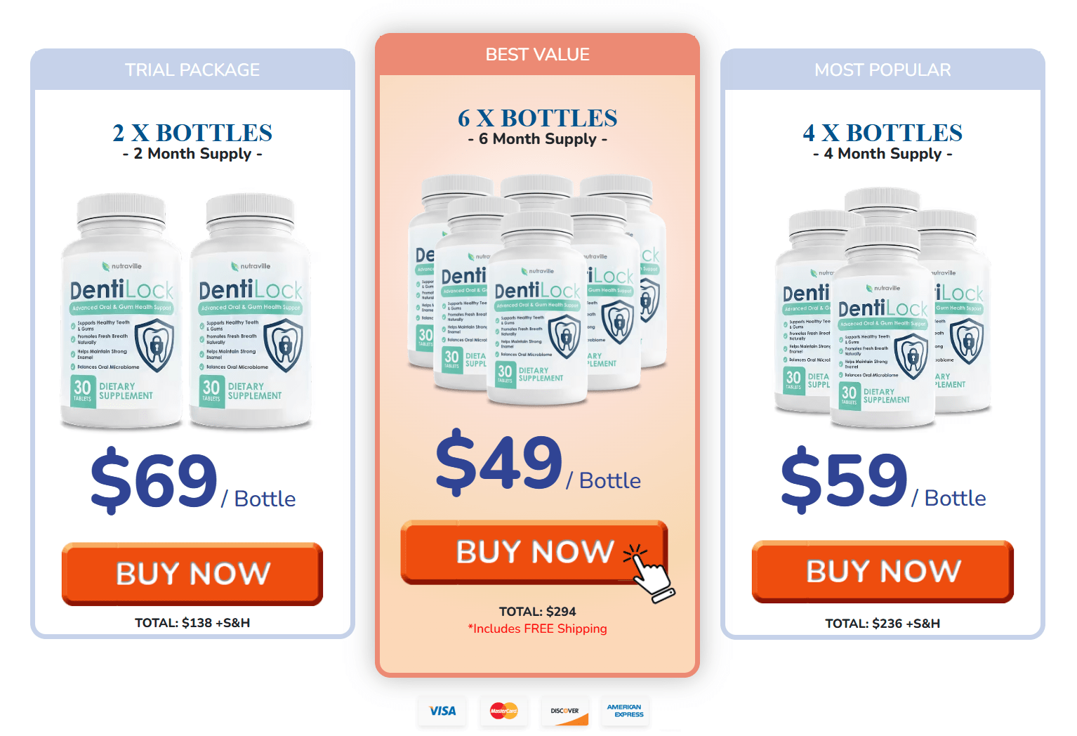 DentiLock discounts